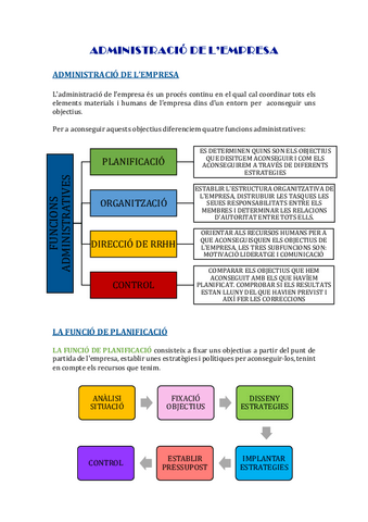 ADMINISTRACIO-DE-LEMPRESA.pdf