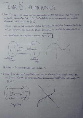 U.8-Funciones.pdf