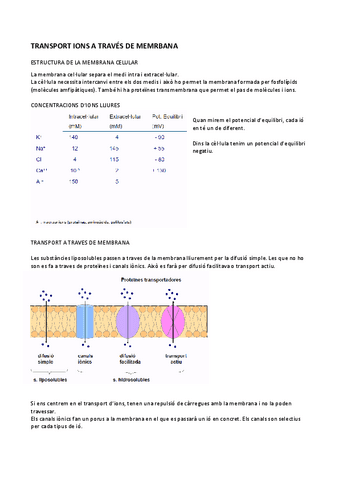 Fisiologia-General.pdf