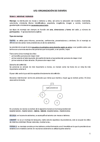 UF-2-Organizacion-de-eventos-segundo-trimestre.pdf