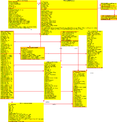 diagramaclasesUMLPNP2022.pdf