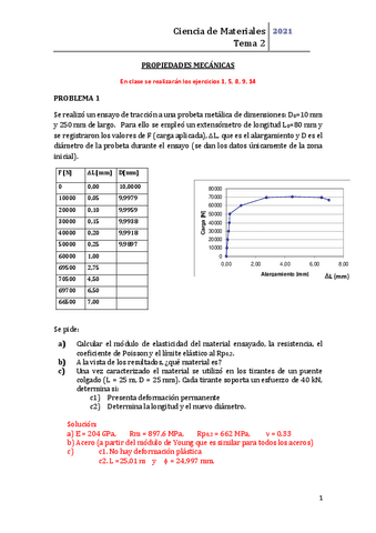 Ejercicios-CMTema-2enunciados.pdf