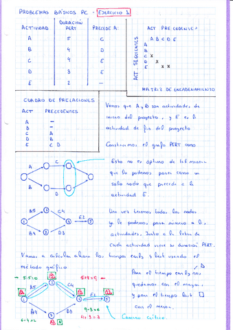 EJERCICIOS-PROGRAMACION-Y-CONTROL.pdf