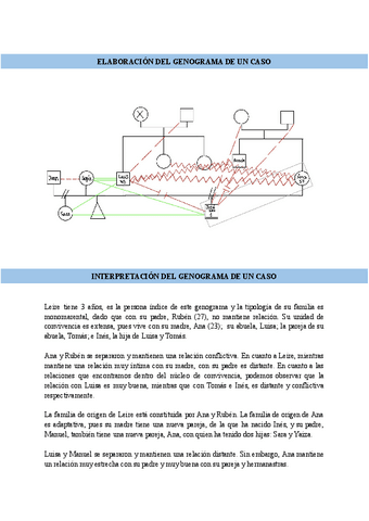 ACTIVIDAD-DE-APRENDIZAJE-2-GENOGRAMA.pdf