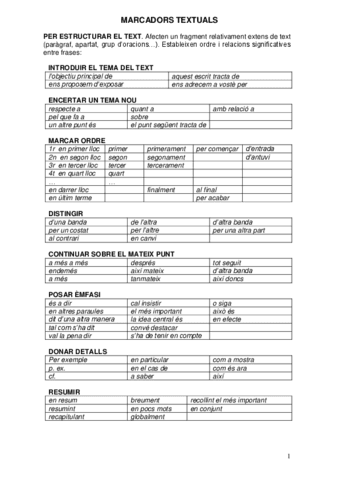 CONNECTOR-TEMA-11.pdf