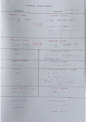 Formulas-Fisica1.pdf