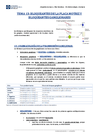 Tema-13-Farmacologia.pdf