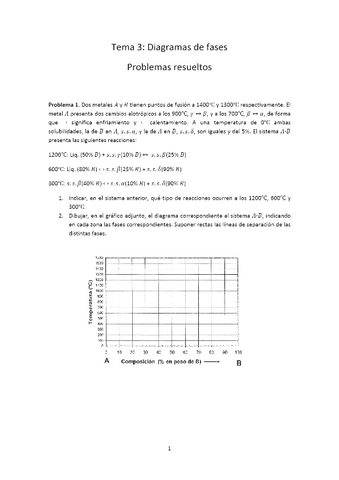Diagramas-de-fases-problemas-resueltos.pdf
