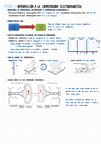 Apuntes-FDICE-1.pdf