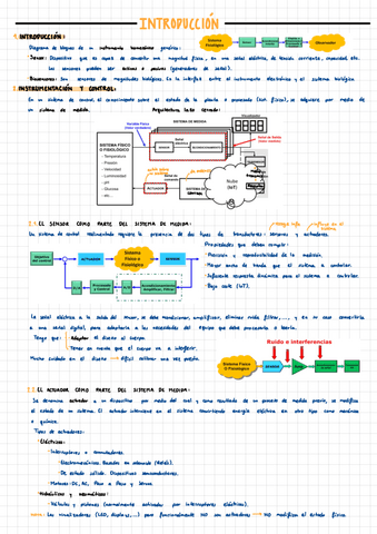 Apuntes-SAB-1.pdf