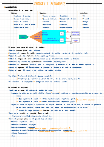 Apuntes-SAB-3.pdf