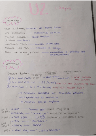 Unit-2-Lifestyles.pdf