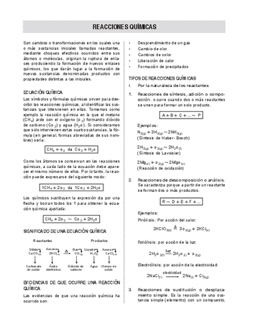 EJERCICIOS-REACCIONES-QUIMICAS.pdf