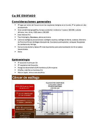 2.-Ca-de-Esofago.pdf