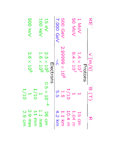lecsup3-8.pdf