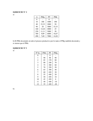 TP4resolucion.pdf