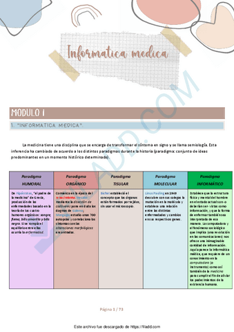 Resumen-completo-informatica-medica.pdf