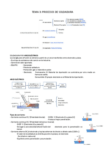 Resumen-tema-3-P1.pdf