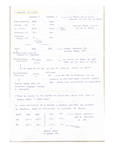 APUNTES-FINANCIACION-PARTE-3.pdf