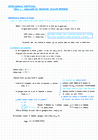 Tema-1-Resolucion-De-Problemas-Mediante-Busquedas.pdf