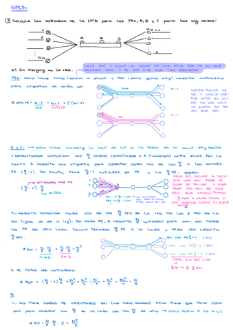 Tema-6.-MPLS.pdf