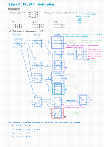 Tema-2.pdf