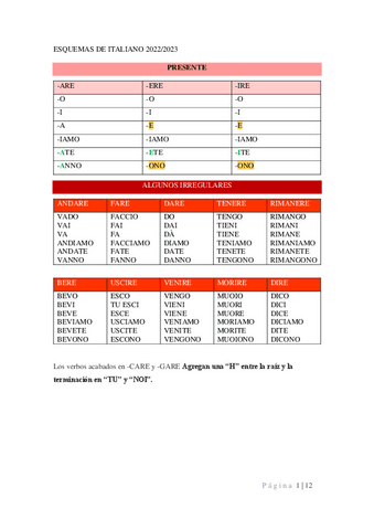 TIEMPOS-VERBALES-EN-ITALIANO.pdf
