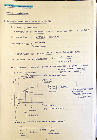 resumen-excel-y-vba.pdf