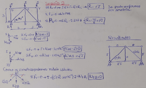 Ejercicios-resueltos-2.pdf