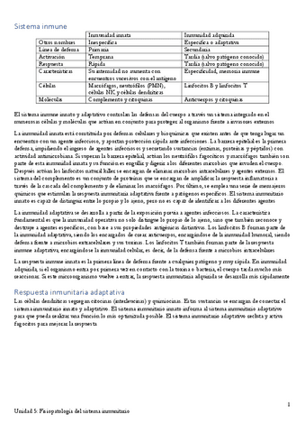 Apuntes-Unidad-5.pdf