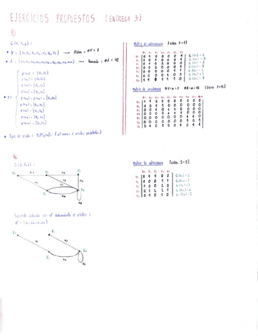 Entrega-3-MATE-T5.pdf