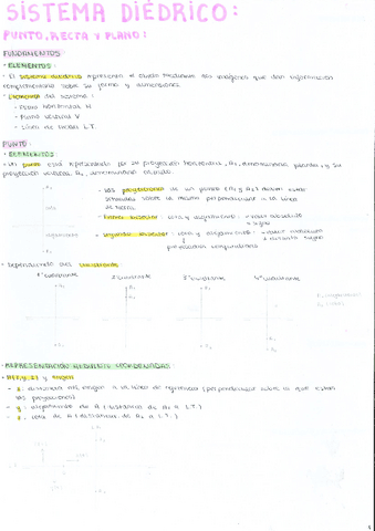 Sistema-diedrico.pdf