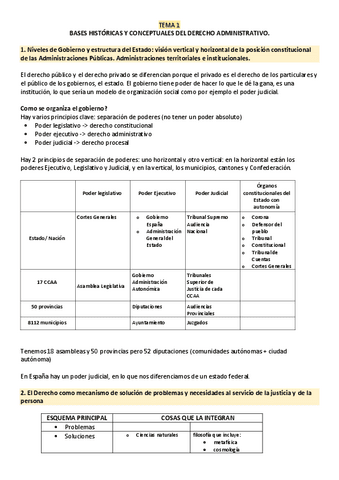 DERECHO-ADMINISTRATIVO-resumenes-1-8.pdf