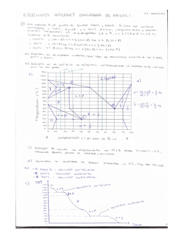 T.5-Ejercicios-Internet.pdf