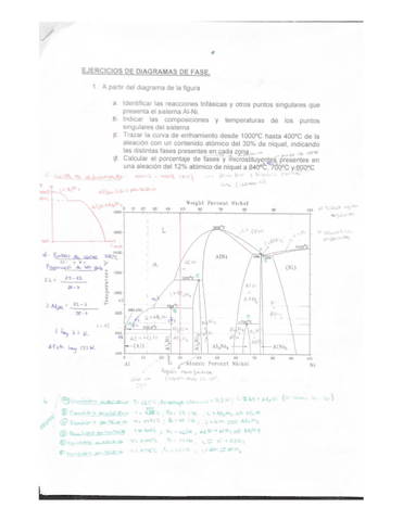 T.5-Ejercicios-resueltos.pdf