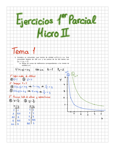 Ejercicios-1oParcial-Micro-II.pdf