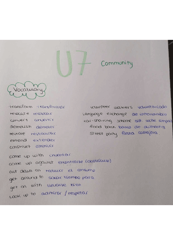Unit-7-Community.pdf