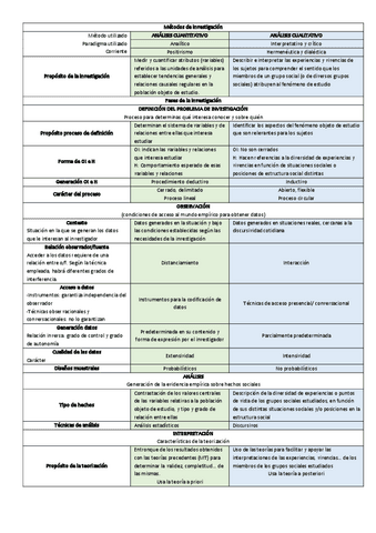 Resumen-metodos.pdf