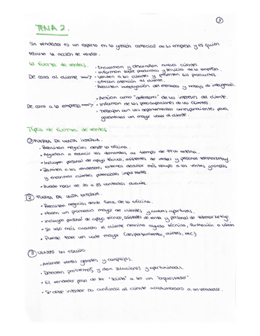 Direccion-en-Tecnicas-de-Venta-TEMA-2.pdf
