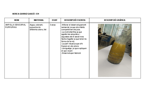 M4-FITXA-SENSORIAL.pdf