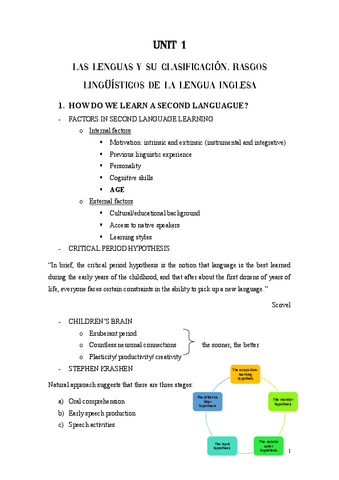 UNIT-1-DIDACTICA-DE-LA-LENGUA-EXTRANJERA.pdf