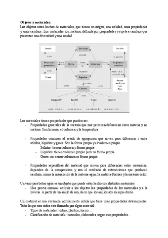DMEI-Tema-2.pdf