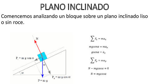 Plano-inclinado.pdf