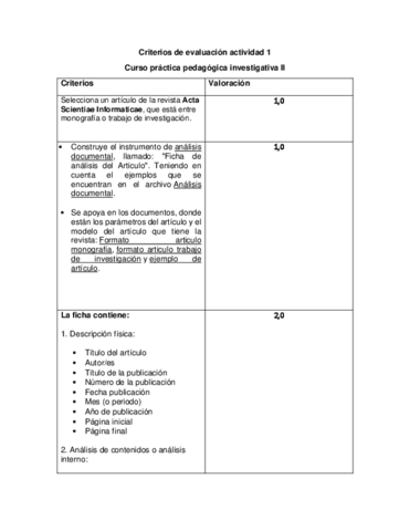 Rubrica-de-evaluacion-actividad-1.pdf