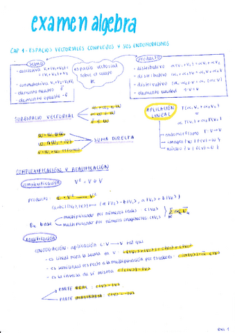 teoria-algebra II.pdf