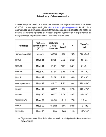 Tarea-cuerpos-menores.pdf