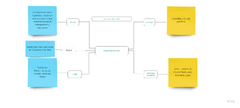 Mind-Map-1-pilan-1.pdf