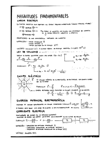 funamentos de tecnología de computadores.pdf