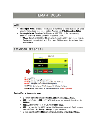 DCLAN-T4-WIFI-resumen.pdf