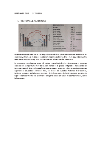 climogramas-territoriales.pdf